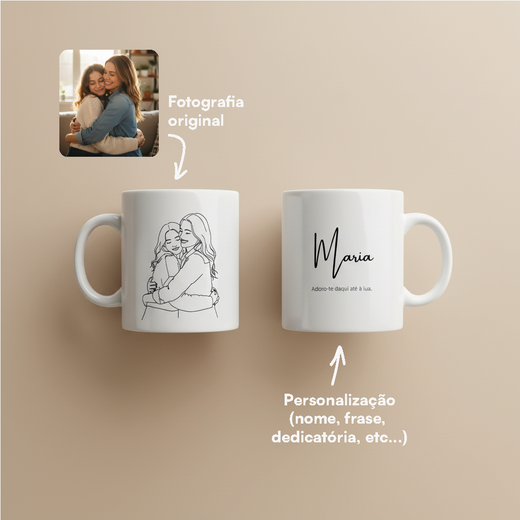 Caneca Desenho a Traço Fino